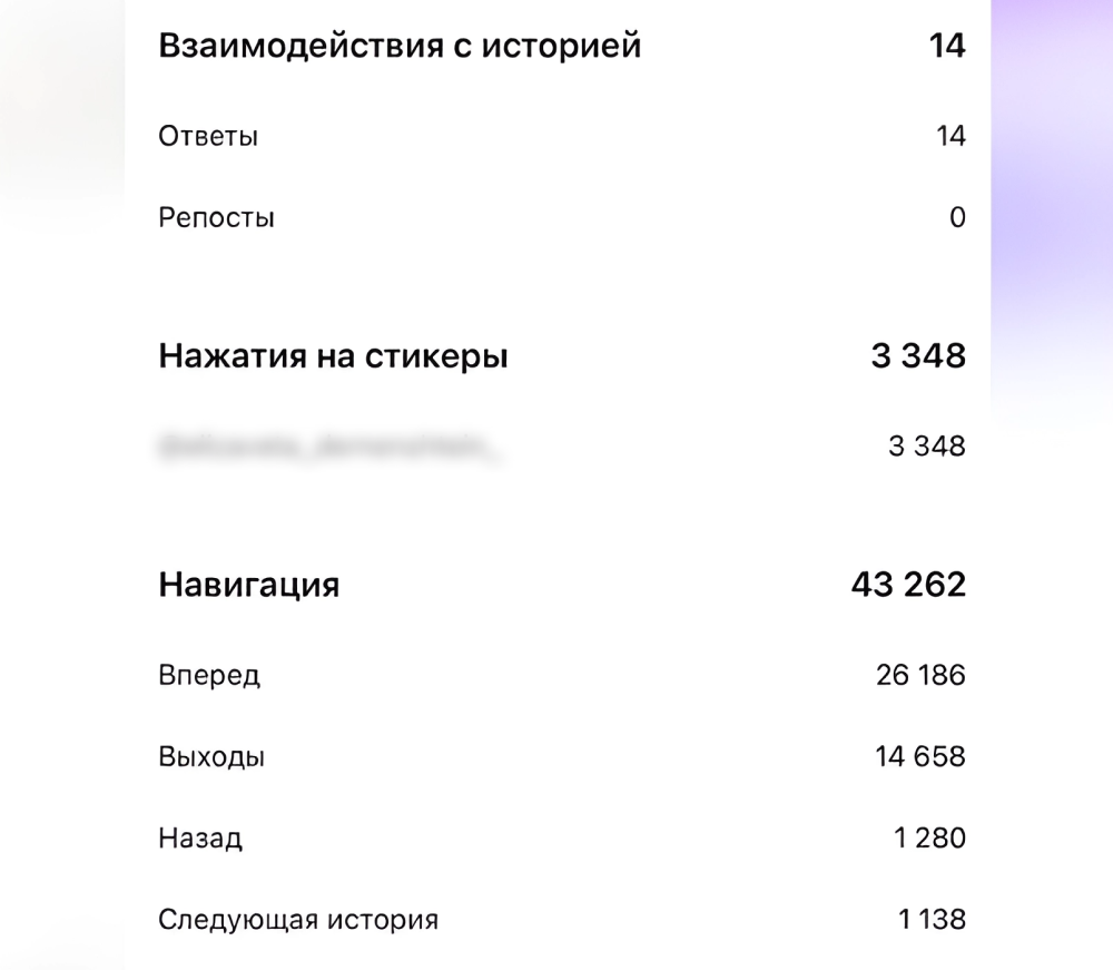 97 заявок по 206 руб. для эксперта психолога и 507 подписок по 35 руб. |  Babylon Group | Дзен