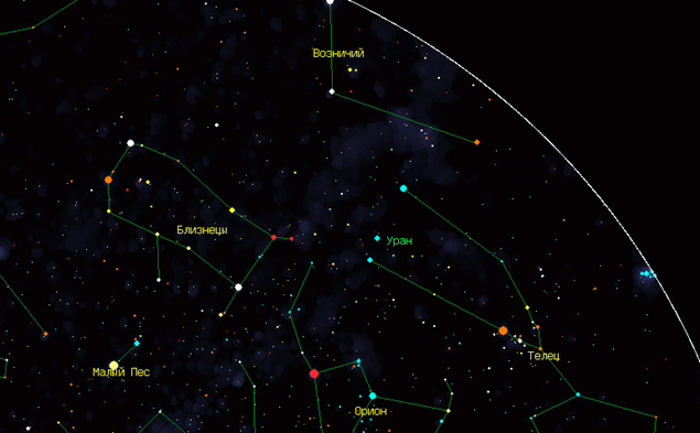 Звёздное небо, с сайта Астронет.ру ( http://www.astronet.ru/ ) на дату 13.03.1781, 21.00, Лондон.