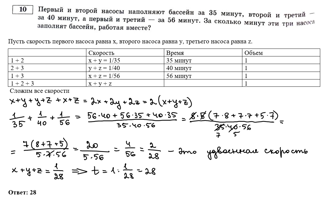 Егэ история 30 вариантов. Егэ по математике. Егэ английский 2022 тренировочные варианты. Единый государственный экзамен тренировочный вариант 1. Цыбулько егэ.