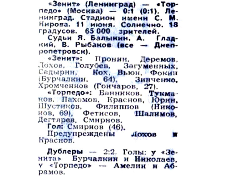 "Советский спорт", № 137 (7396), вторник, 13 июня 1972 г. 7404          С небольшой корректировкой автора ИстАрх.