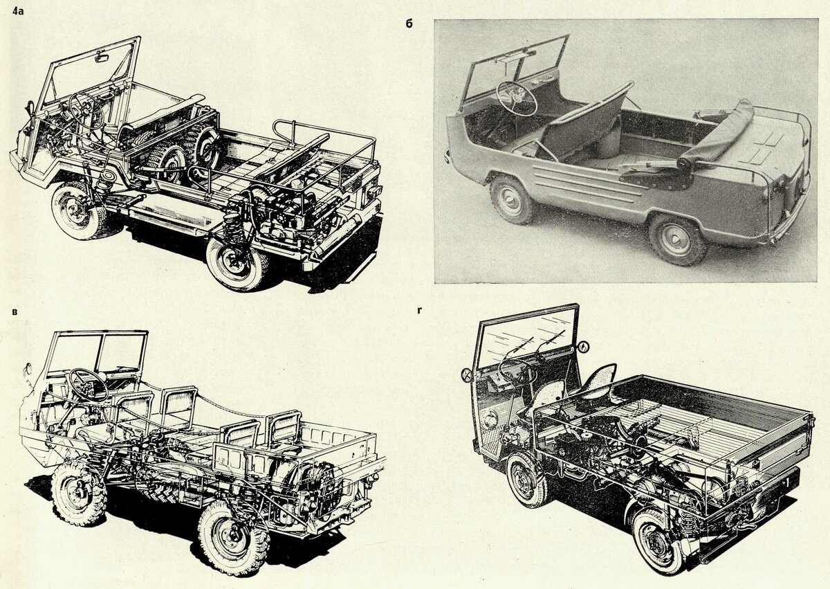 Автомобиль для сельской местности: взгляд из 1976 года | DL24 | История  авто | Дзен