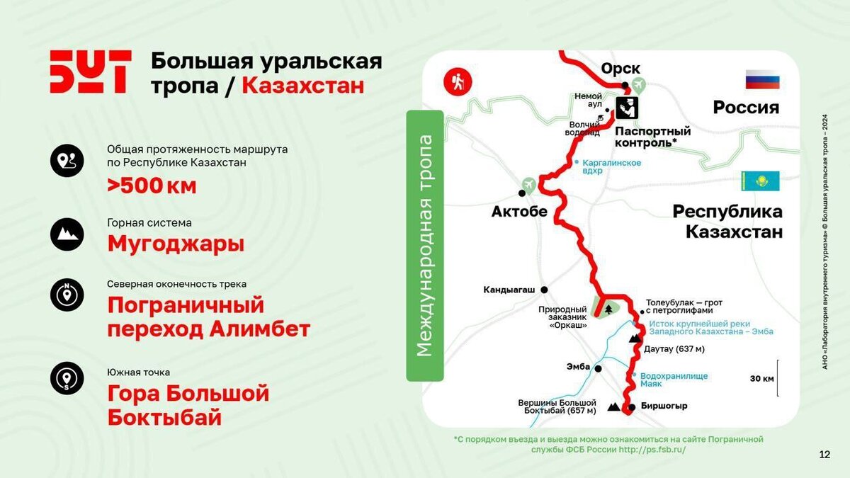 Большая уральская тропа будет продлена в Казахстан. Команда проекта спроектировала 500 км трека тропы по горному хребту Мугоджары, который является южной оконечностью Уральских гор.