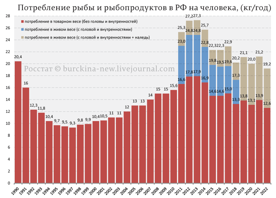 Для затравки хочу рассказать один анекдот: Пришел мужик в магазин купить собачьего мяса третьего сорта.<br />
Через полчаса возвращается и орет: "Ну понимаю жилы, ну понимаю кости! Но щепки и гвозди как же?-2