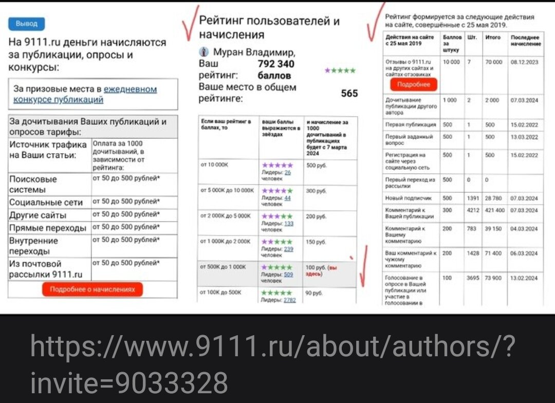 Правила точно 3