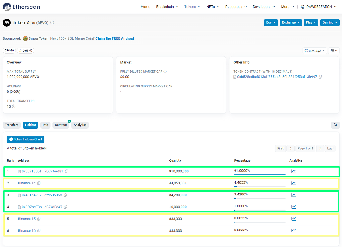 etherscan.io