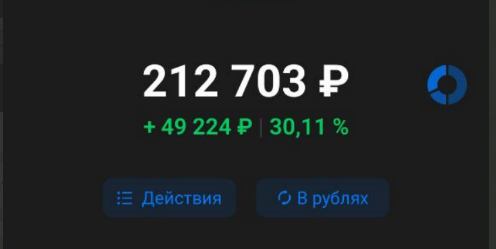 Состояние портфеля