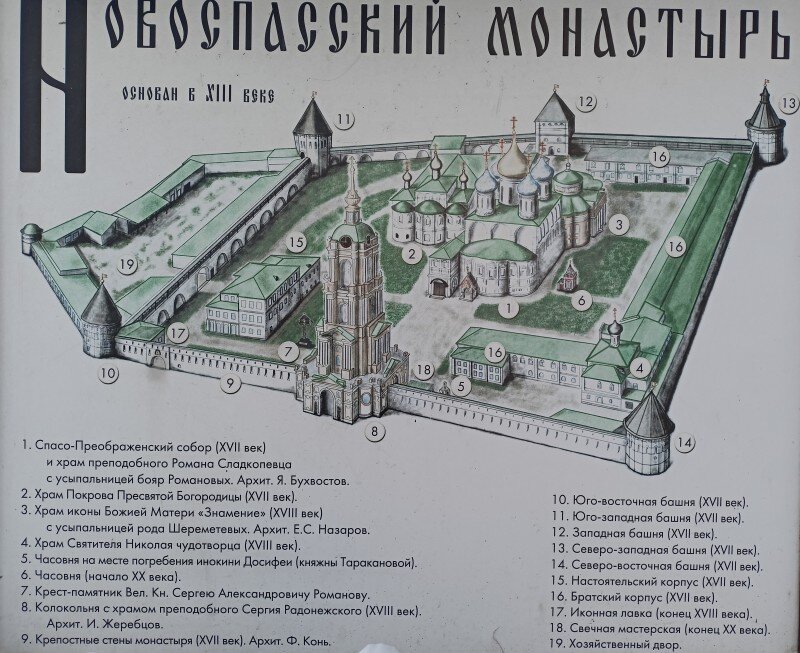 План Новоспасского монастыря.