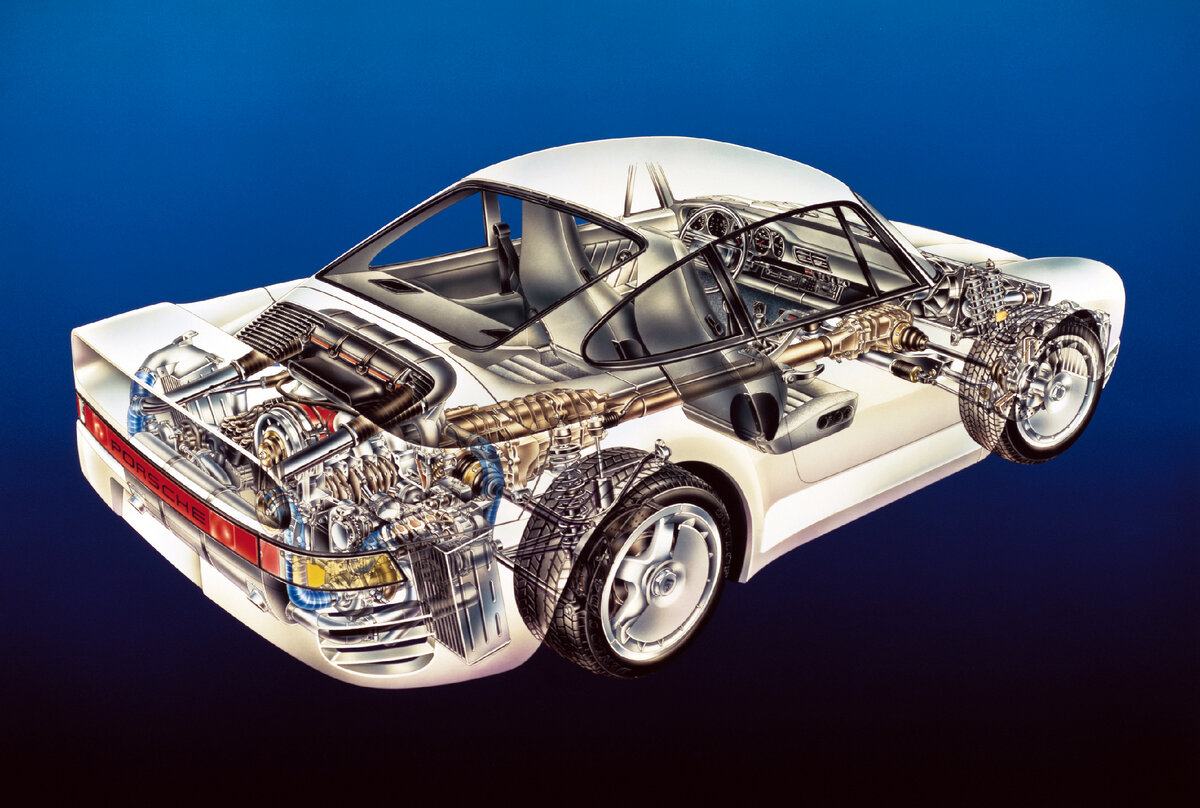 Другой мир: Porsche 959 против Ferrari F40 (перевод CAR Magazine, июль  1988) | Автокультура | Дзен