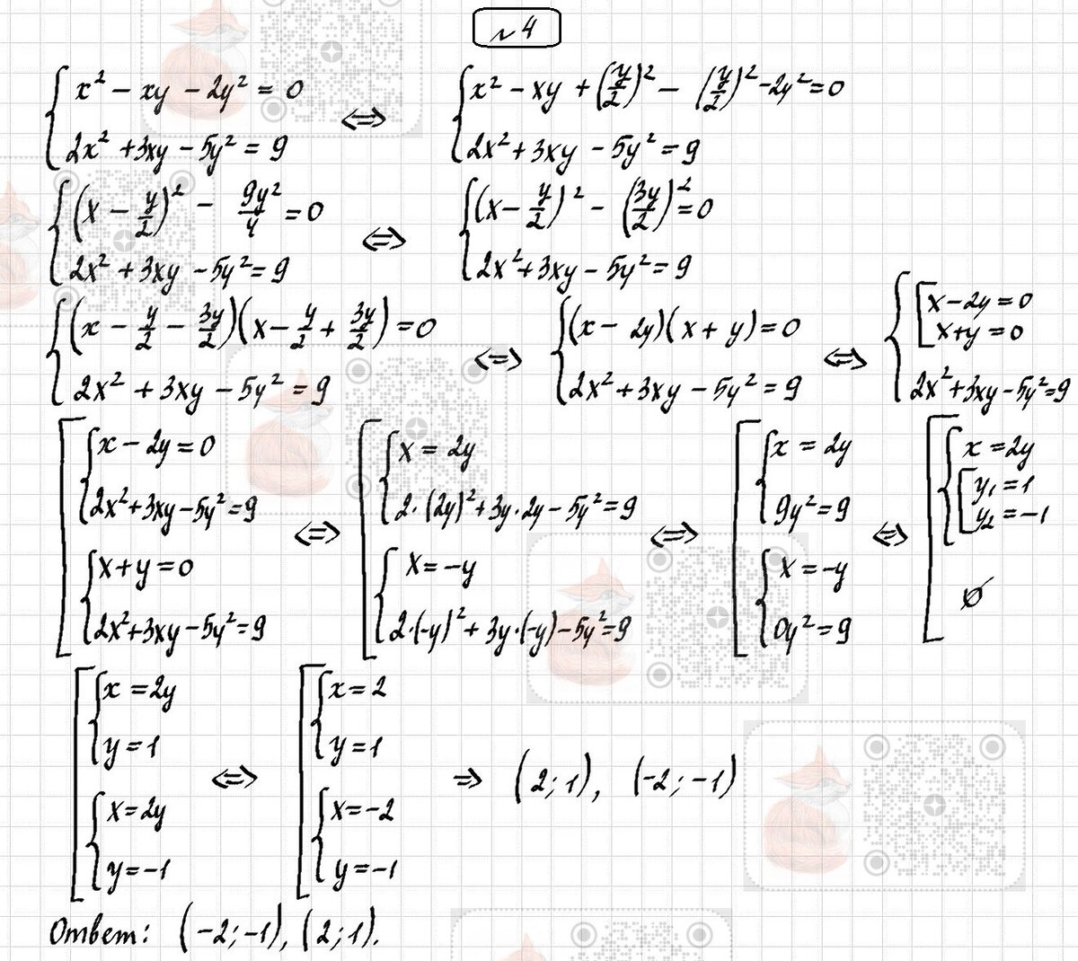 Алгебра 11. Самостоятельная работа 4.1. Методы решения систем уравнений (В-2,  повышенный уровень) | Лисёнок_Как решить? | Дзен