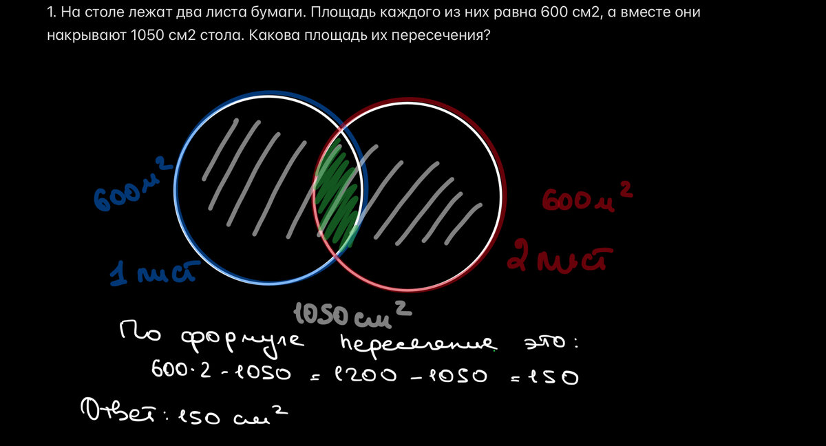 Решение задачи 1 с помощью кругов
