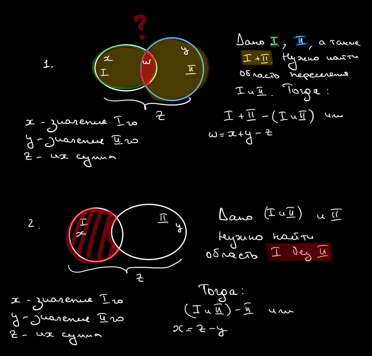 Примерное описание алгоритмов 