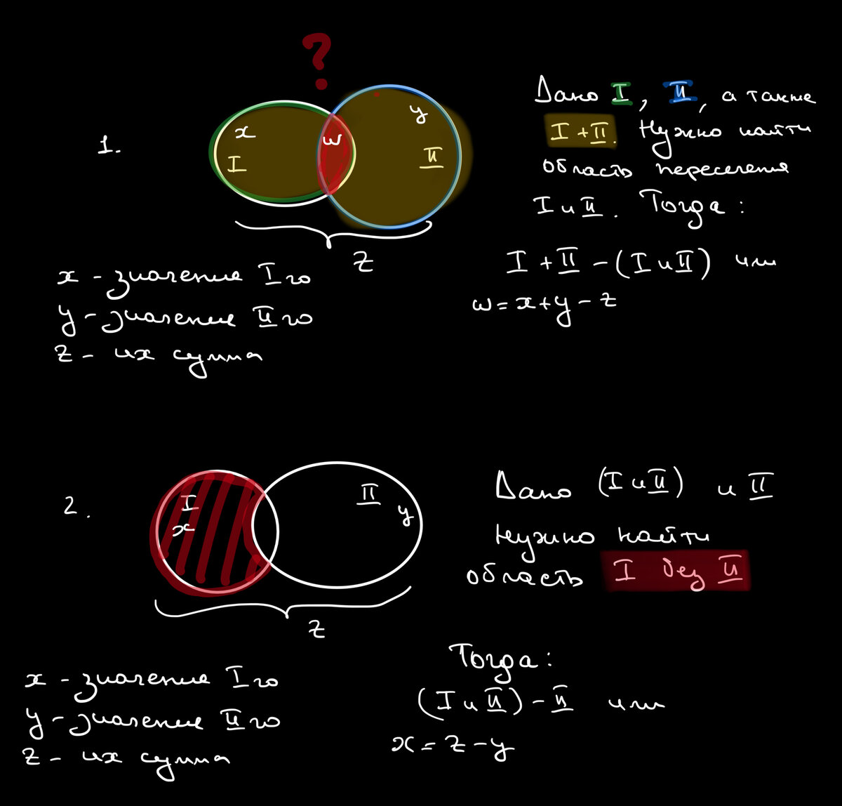Диаграммы Эйлера (малый мехмат МГУ) часть 1 | MathAlina | Дзен
