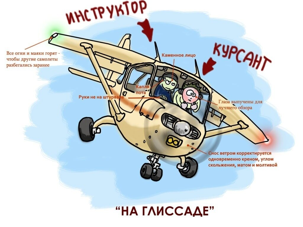 Рисунок из интернета