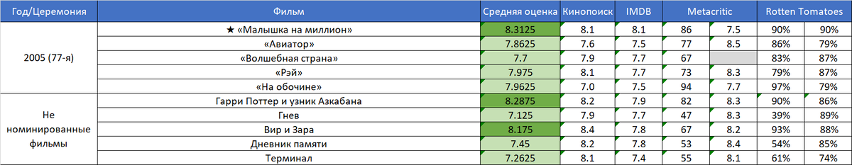 ст 7 n 3. основные положения фз о полиции. федеральный закон 196. федеральный закон «об охране окружающей среды» №7-фз. ст 20 фз 323 от 21.