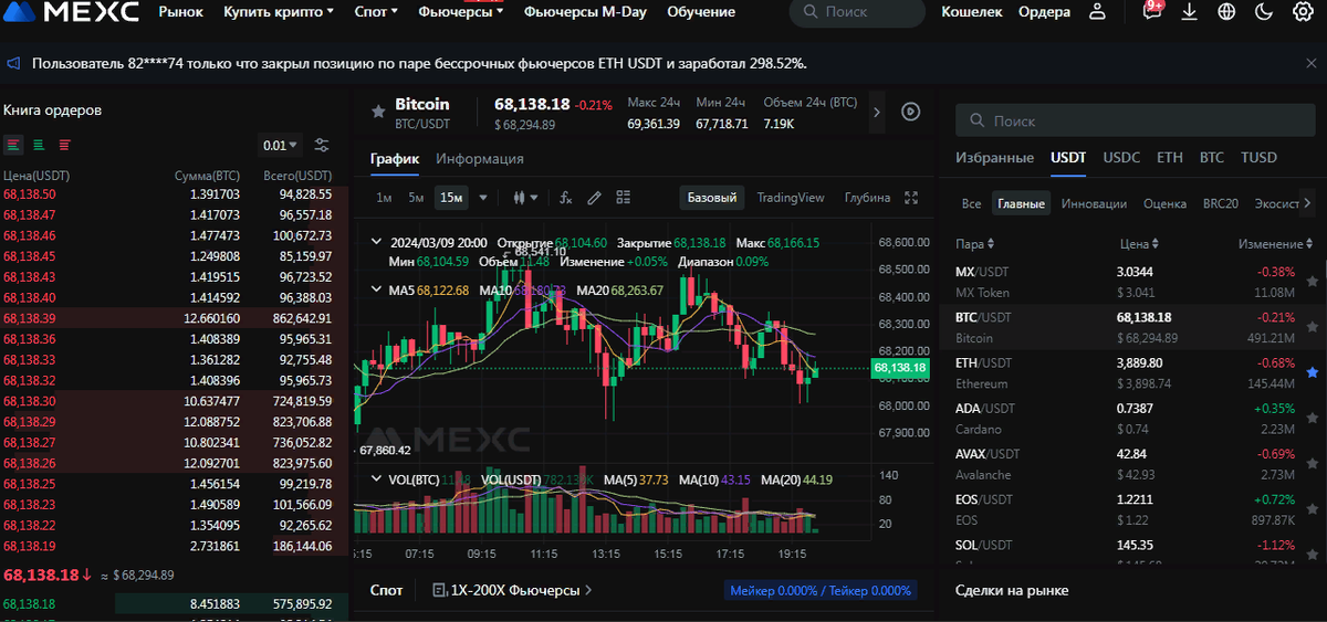 Торговля на криптобирже.