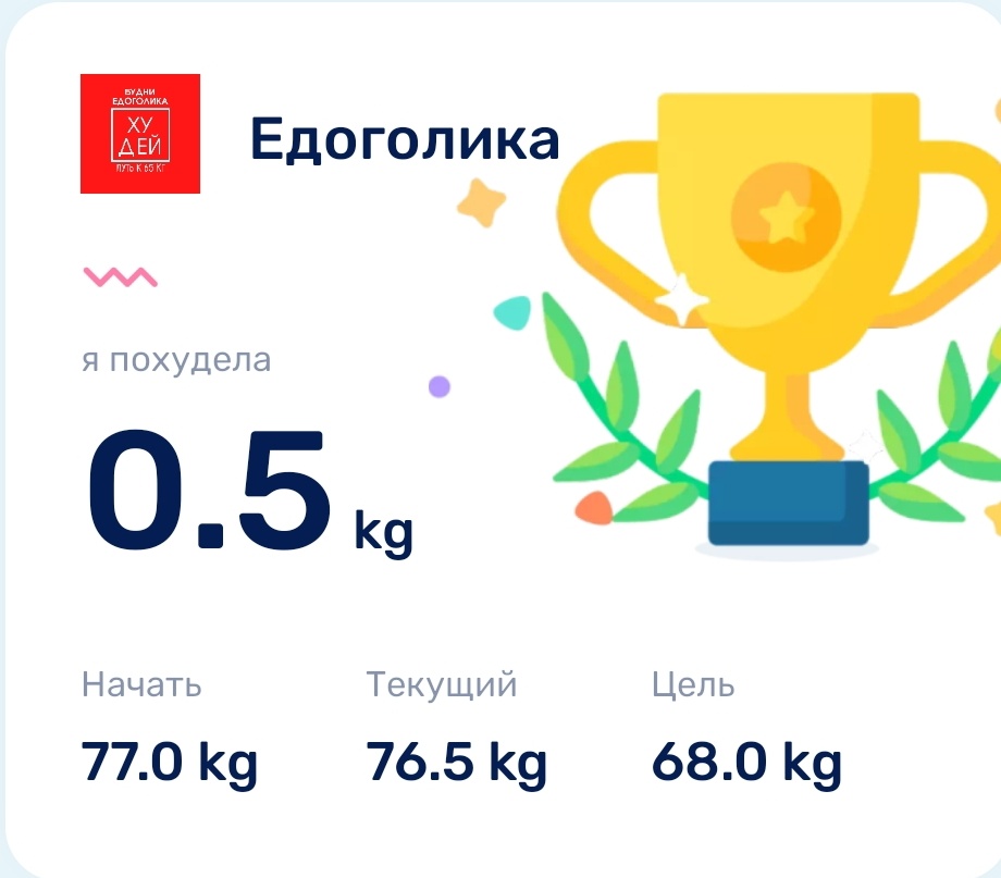Результат за 3 дня. 