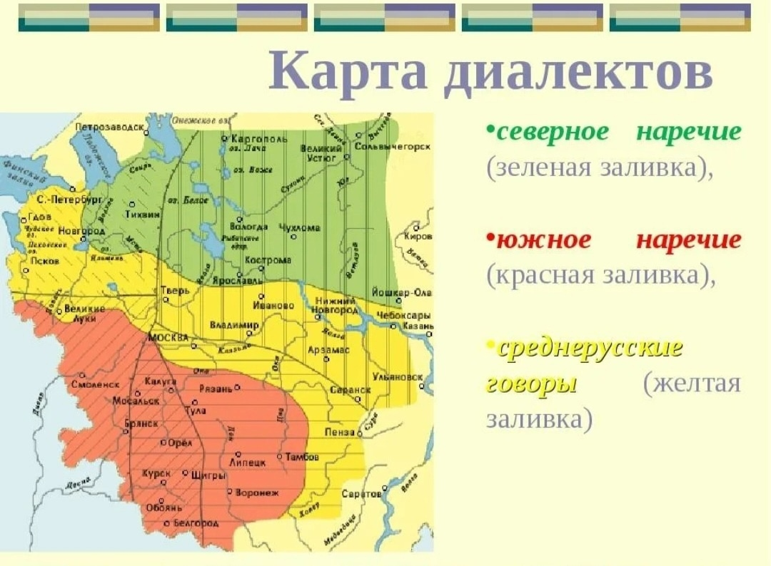 Диалекты русского языка. Исследователи выделяют даже не диалекты, а говоры. Всего три на такой огромной территории