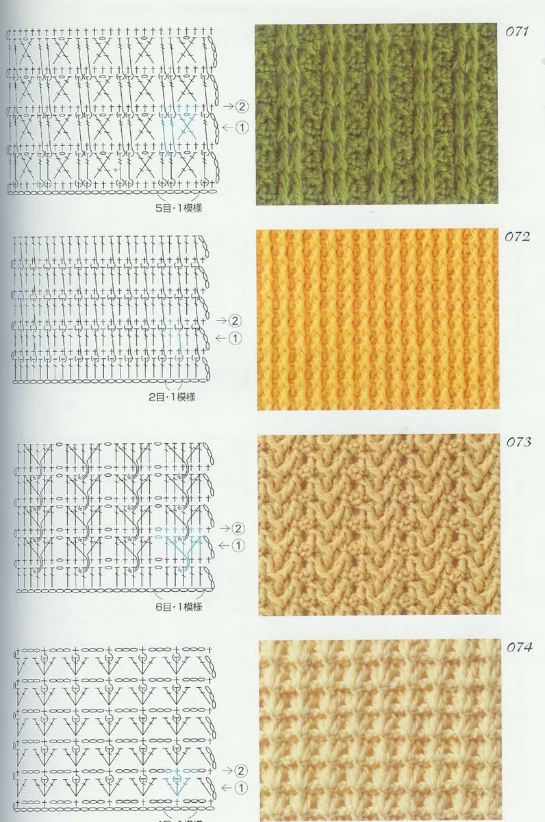 Схемы плотных узоров спицами и крючком