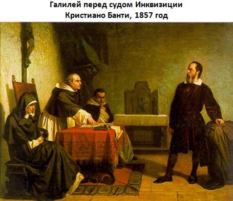 История инквизиции