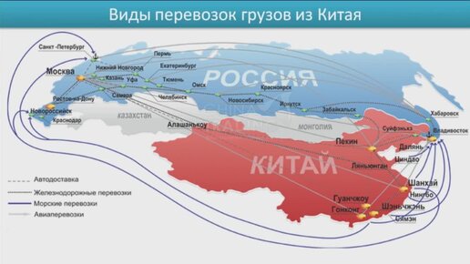 Организация мультимодальной перевозки грузов из Китая