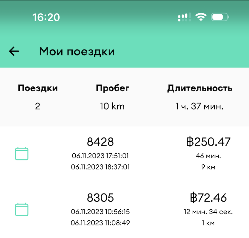Мои поездки