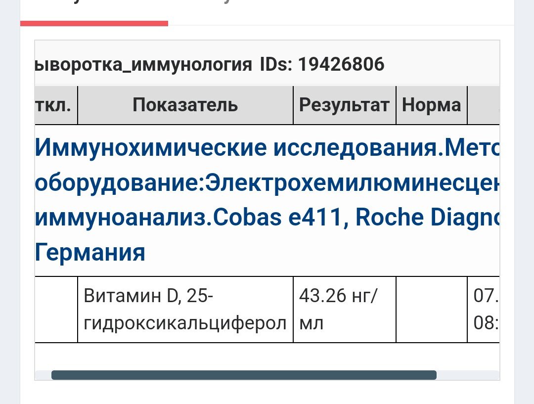 Ух, как здорово! 