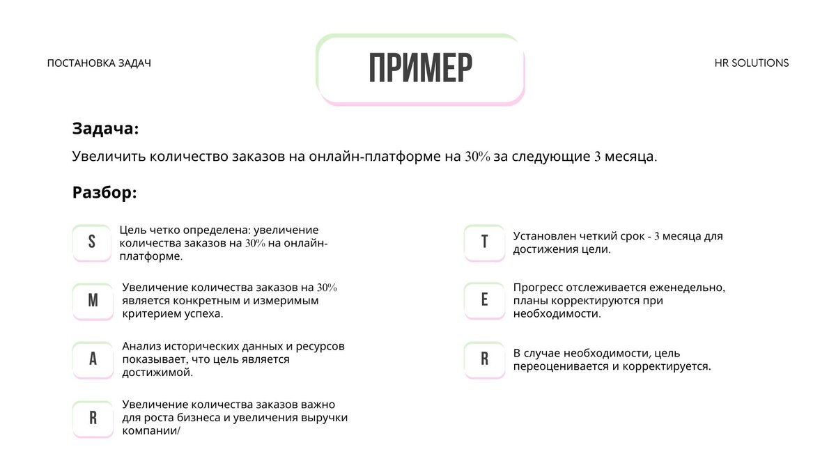 Алгоритм и пример применения