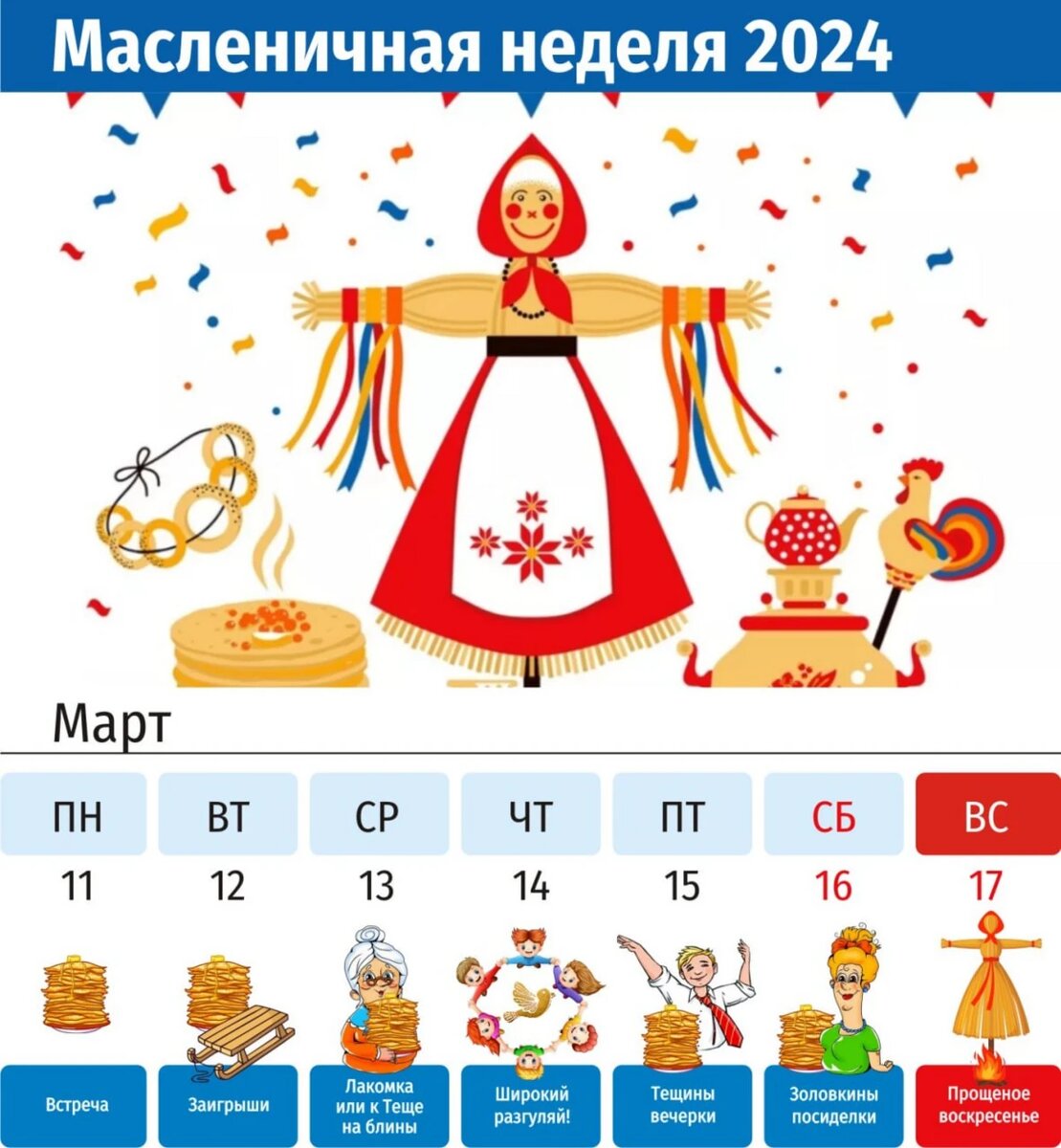 Какой сегодня праздник 11 февраля
