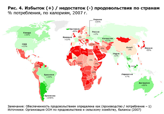 Красным отмечены страны с дефицитом продовольствия. Карта не самая свежая, но с 2007 мало что изменилось.