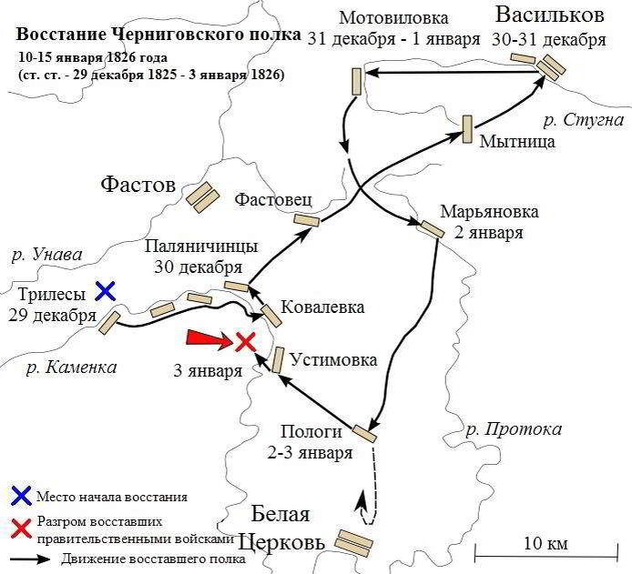 Маршрут движения Черниговского полка