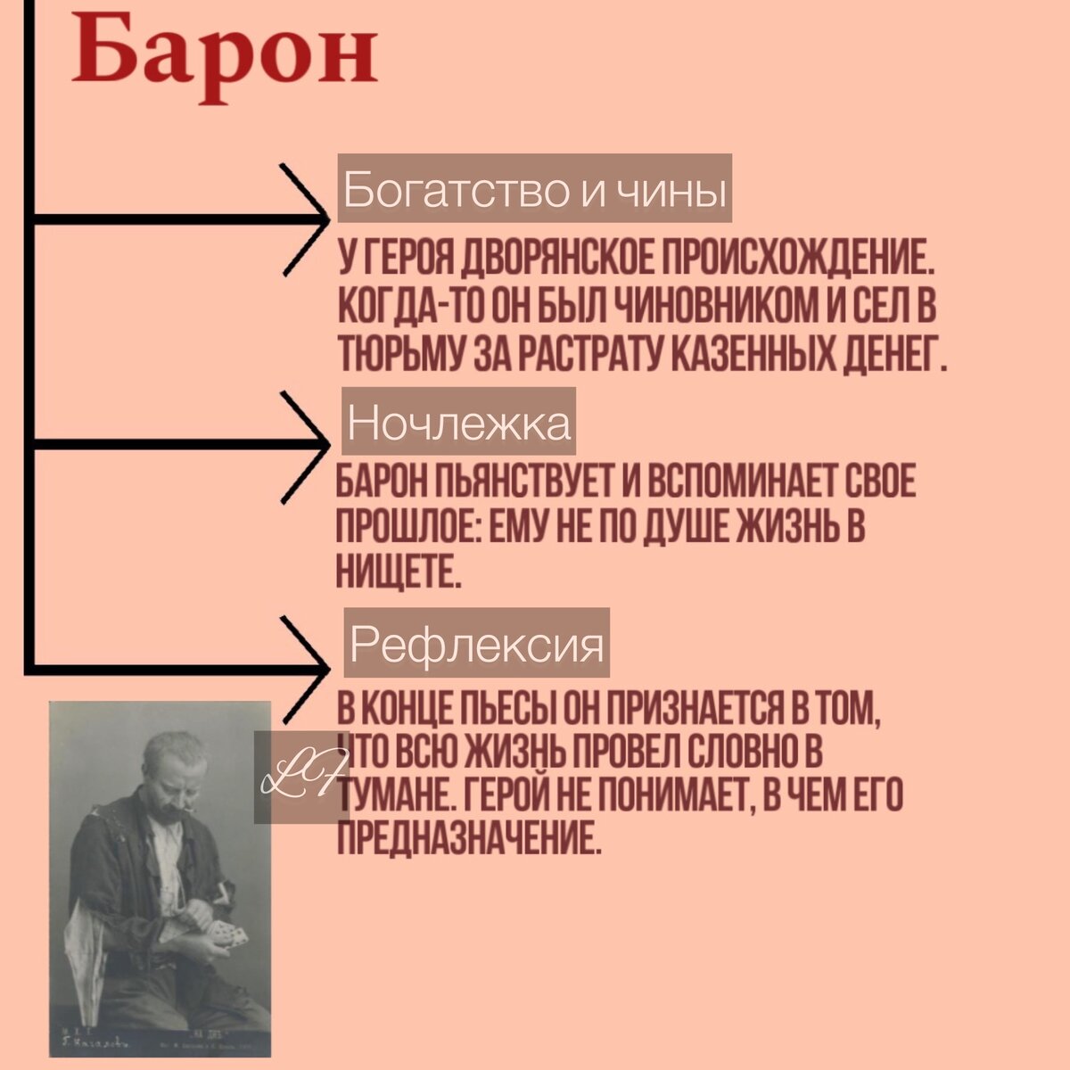 «Чело-век! Это звучит… гордо!» Монолог Сатина из пьесы «На дне» читает Андрей Цунский