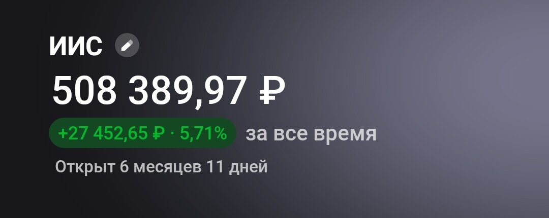 Сумма в портфеле на 10.03.2024