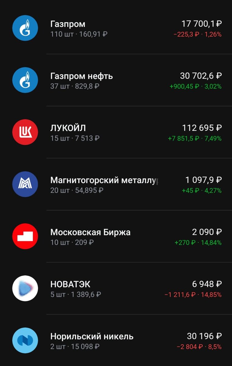 Портфель ч.1 на 10.03.2024