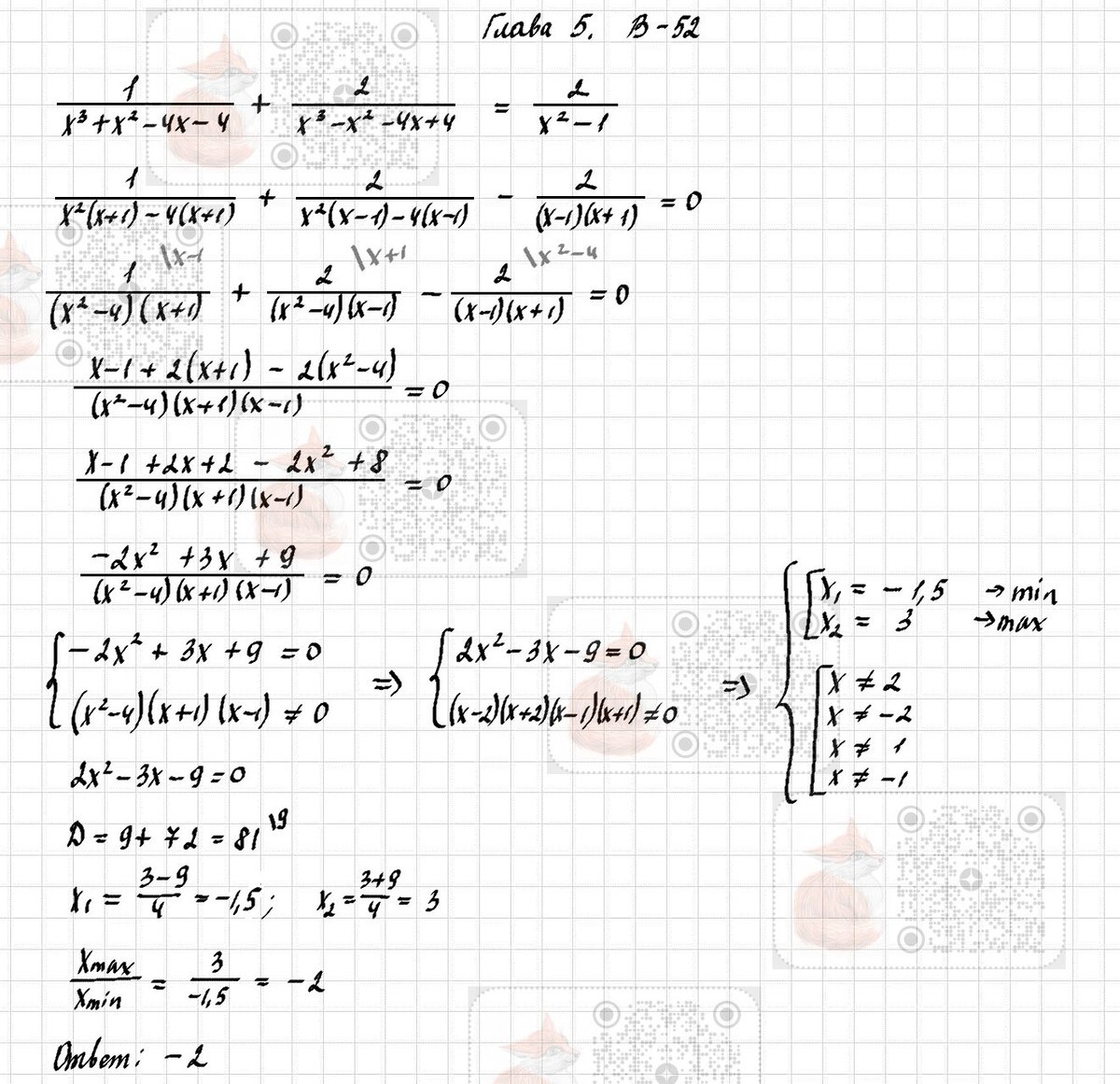 Уравнение y 14 x