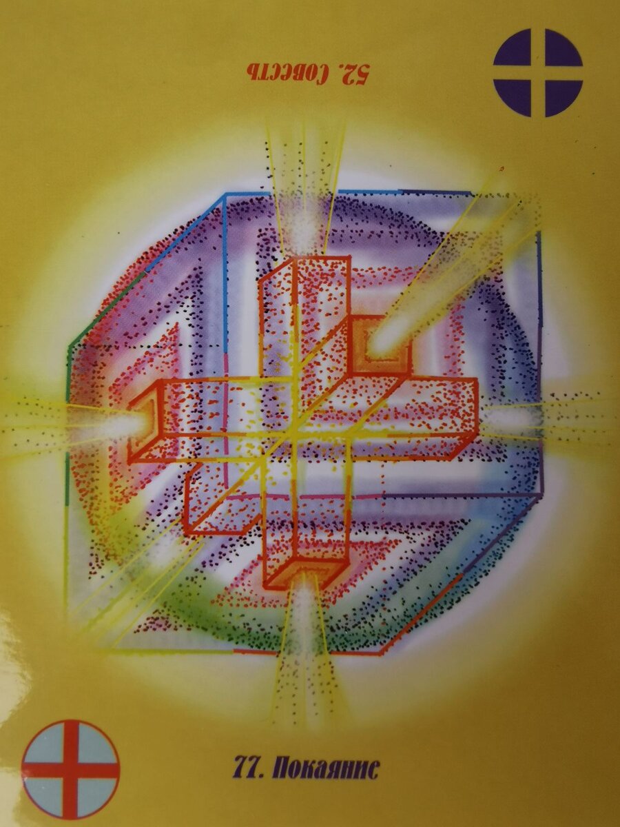 Обязательно сохраните свою карту и рассматривайте ее время от времени