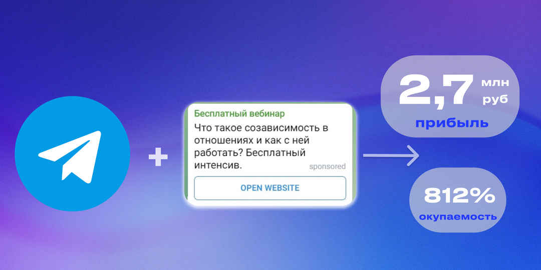 Реклама в Telegram Ads: сделали для канала психолога ROMI 812% и 2,7 млн выручки