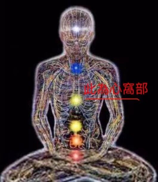 Желтая точка на груди символизирует сердечную яму.