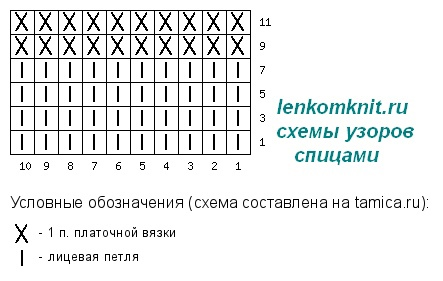 В розовом цвете. Подборка со схемами