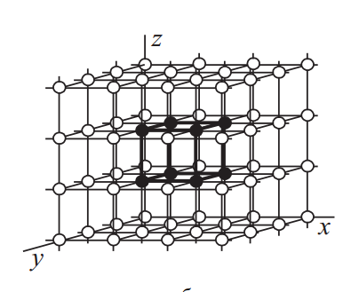 Кристаллическая решетка. Источник: www.mehanik35.ru