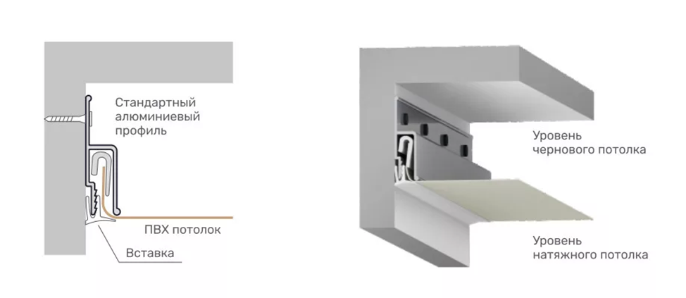 (Прим. Фото взято с сайта: https://prestige-tm.ru/d/klassicheskij_profil_so_vstavkoj.jpg)