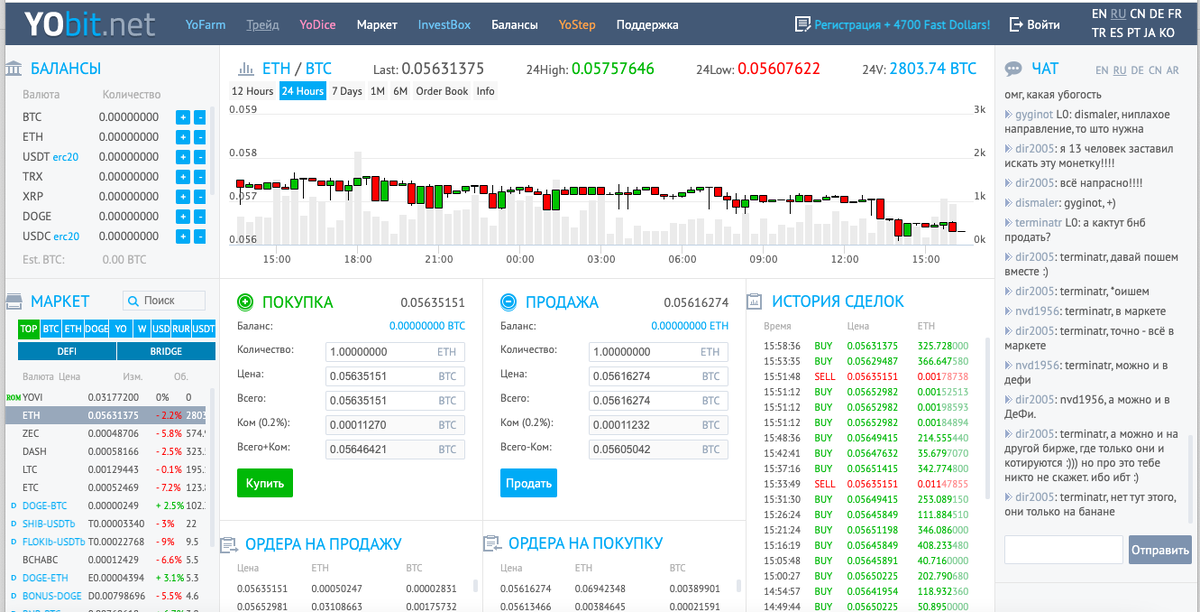 Главная страница Биржи Yobit
