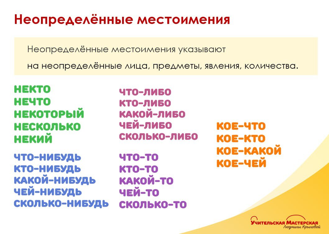 Упражнения по теме «Неопределённые местоимения в рассказах Андрея  Платонова» | Учительская Мастерская Людмилы Крыловой | Дзен