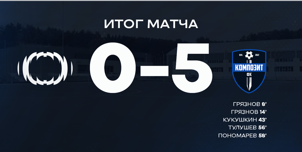 Итоговый счет контрольного матча против МФК "Лотус"