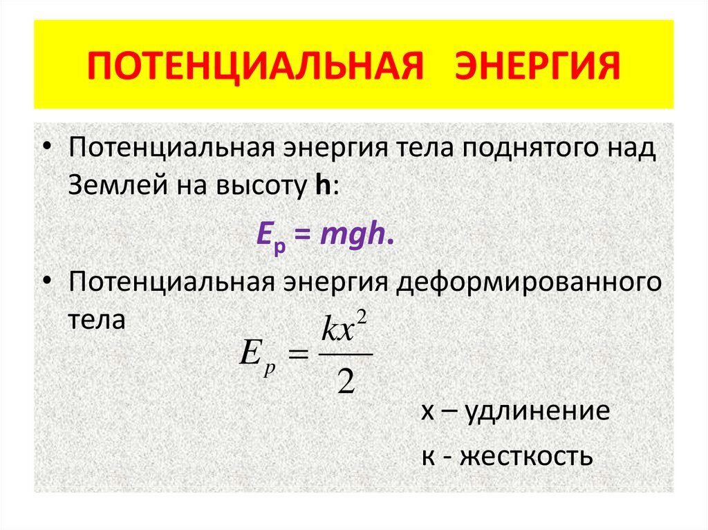 Потенциальная энергия - одно из основных понятий в физике, которое играет важную роль в объяснении различных явлений природы.