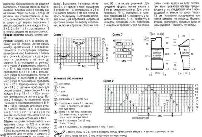  продолжение описания, узоры и выкройка https://www.liveinternet.ru/users/3415588/post503969248/