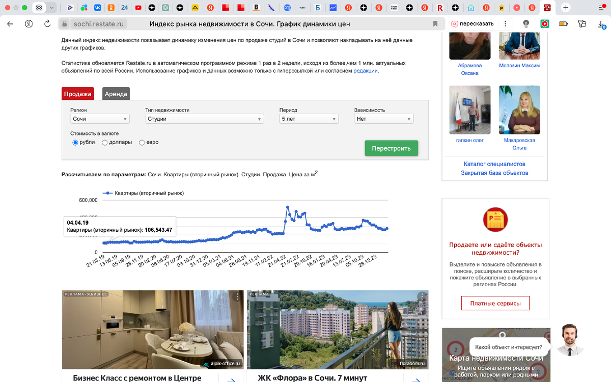 Вот На Чём Я ПРОЕТЕРЯЛ 2,5 МЛН.РУБ. | Ботвинов Риэлти | Всё о недвижимости  | Дзен