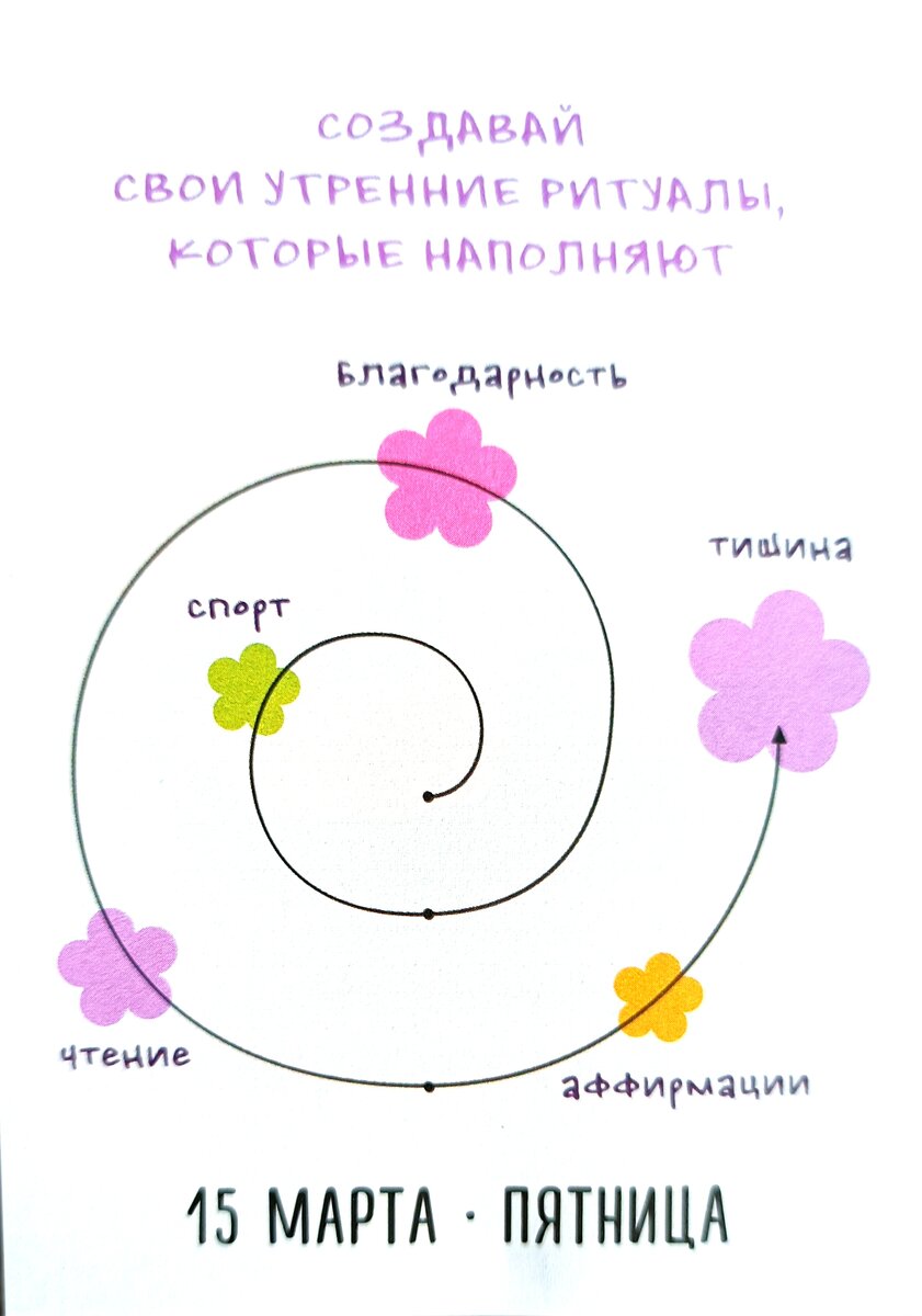 Лист мотивационного календаря