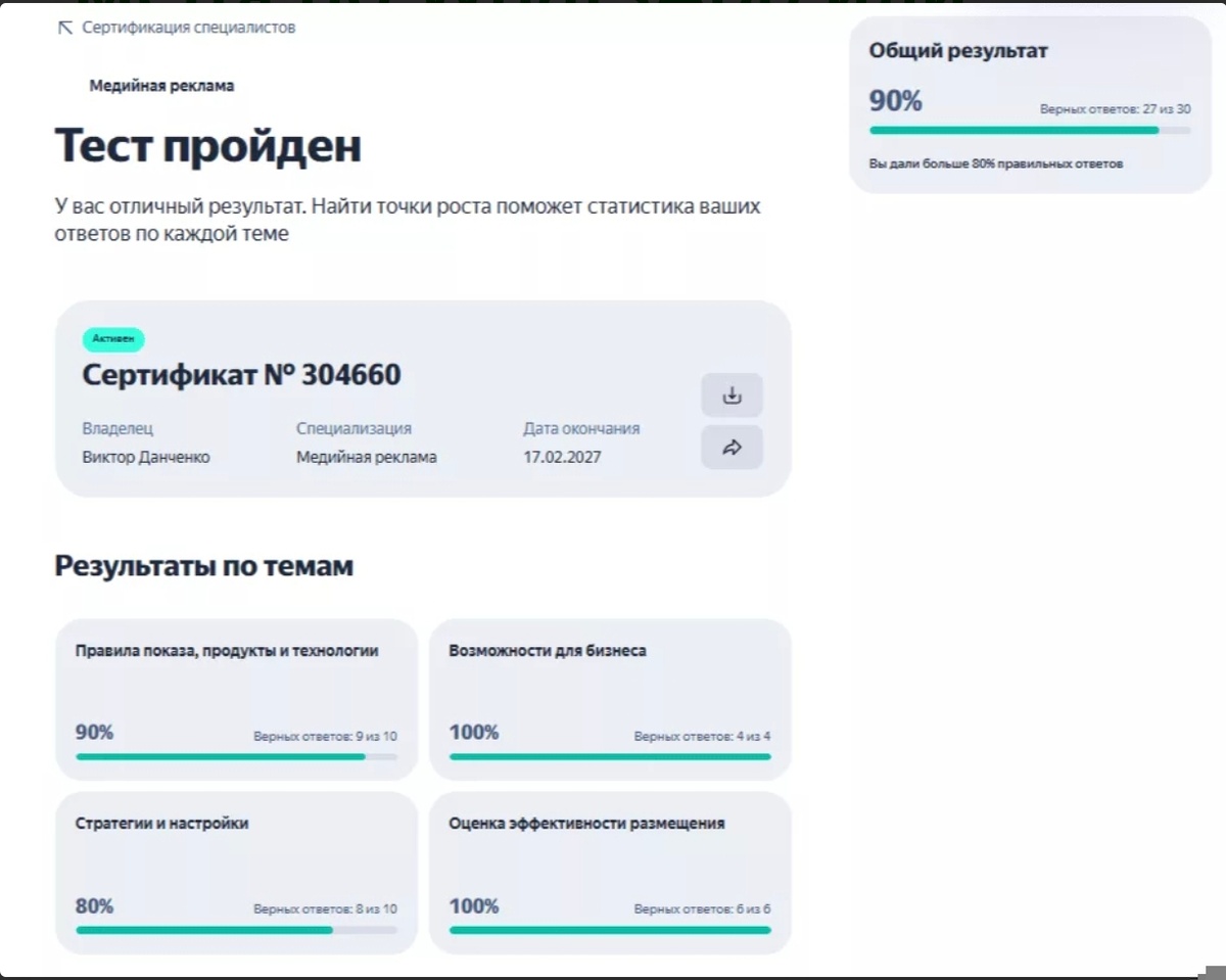 Результат сертификации по Медийной Рекламе Яндекс