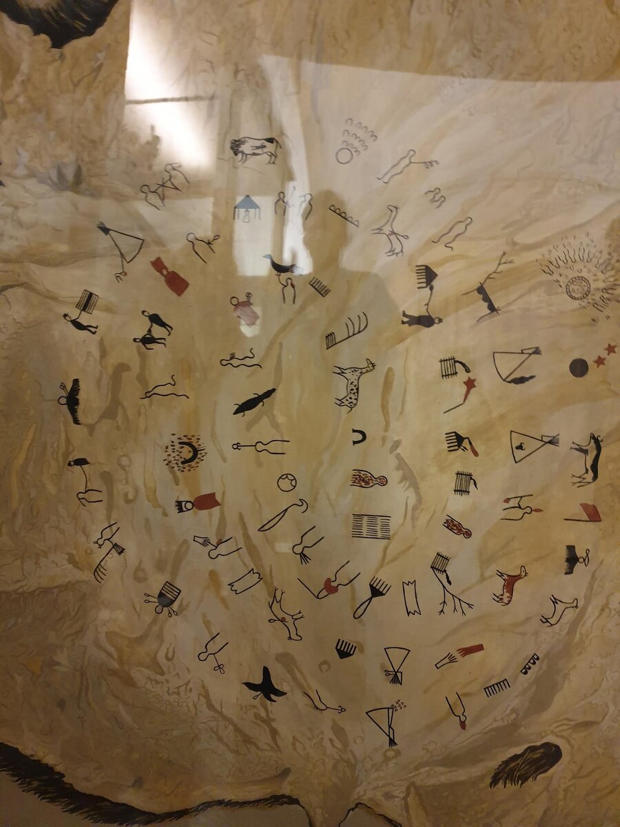 Этнографический музей