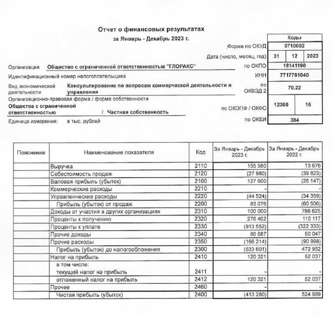 Давненько не смотрели строителей, тем более питерских.-3